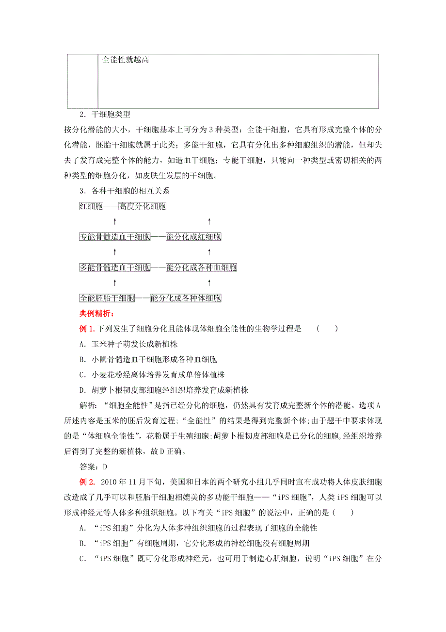 2013届高三生物复习：专题六细胞的生命历程---细胞的分化、衰老、凋亡和癌变.doc_第2页