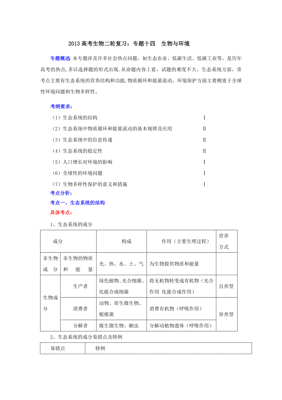 2013届高三生物复习：专题十四生物与环境.doc_第1页