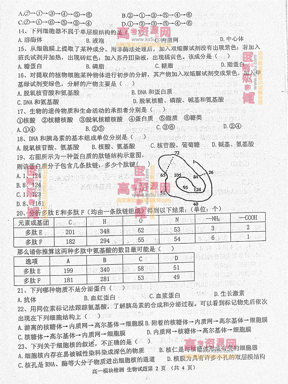 《首发》山东省济南市历城五中2012-2013学年高一上学期期中考试 生物 PDF版.pdf_第2页