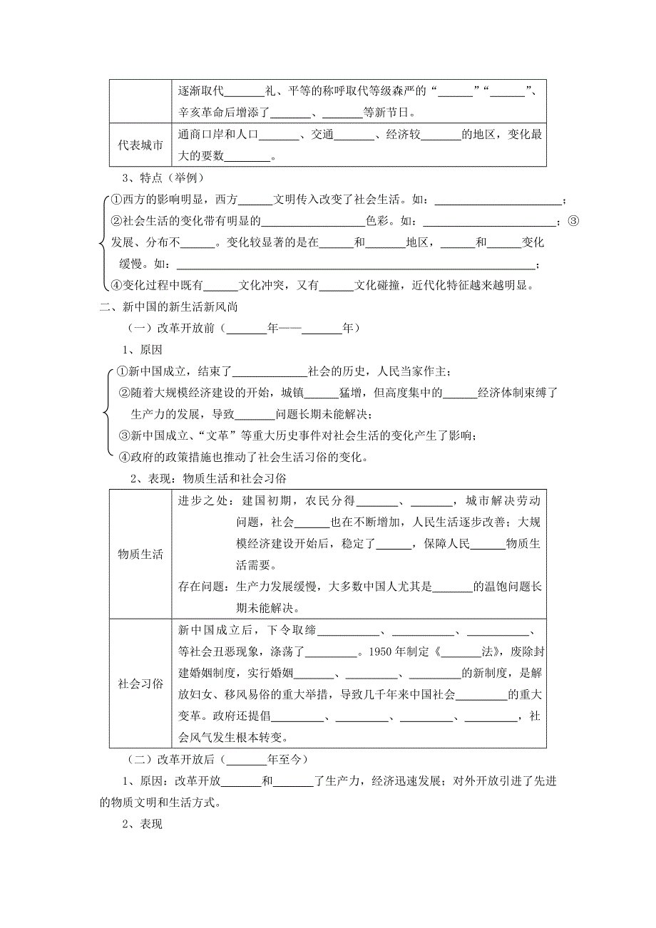 云南省陇川县第一中学高一历史（下）《专题四中国近现代社会生活的变迁》》学案（人民版必修二）.doc_第2页