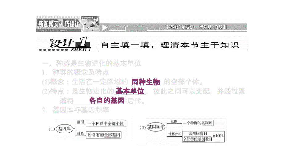 2019生物同步新增分方案人教必修二课件：第7章 第2节 现代生物进化理论的主要内容 .ppt_第3页