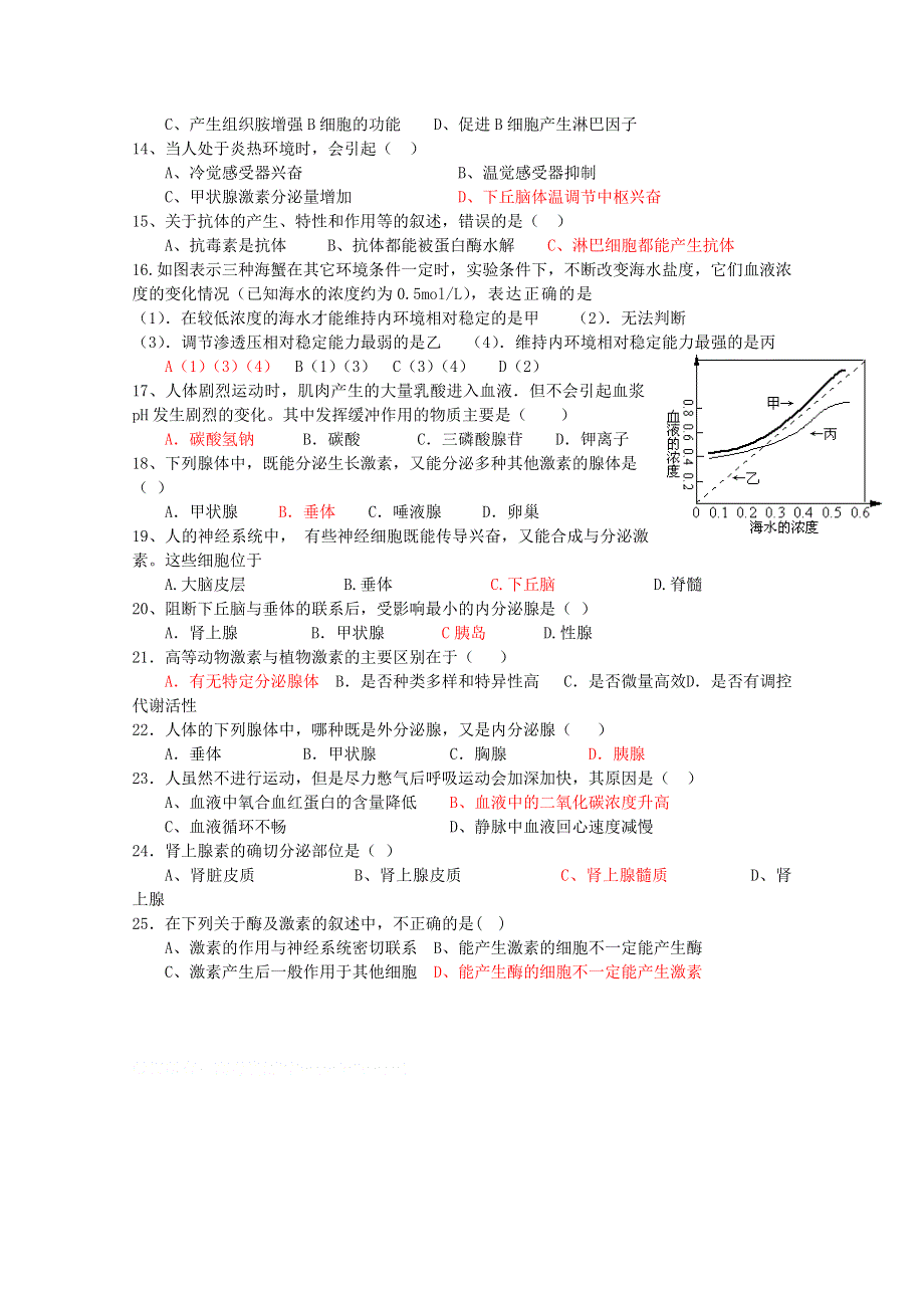 2013届高三生物快速突破训练4 WORD版含答案.doc_第2页