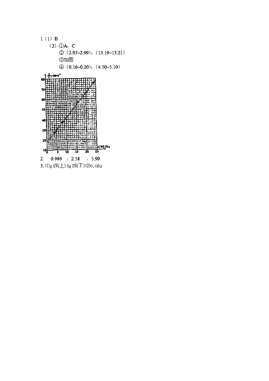 2011年高考物理审题能力培养训练专题4.doc_第3页