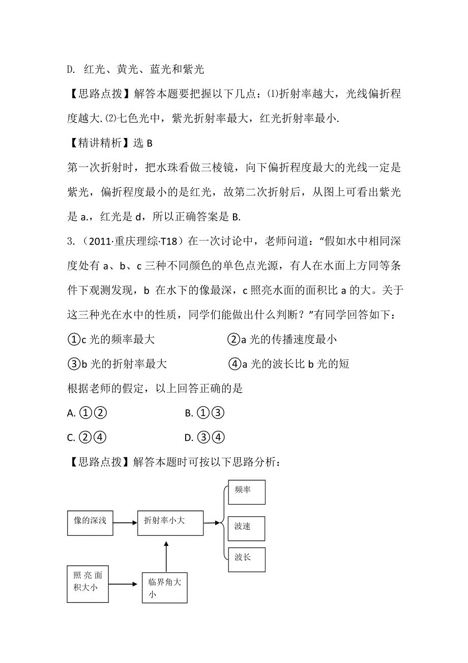 2011年高考物理真题考点点拨精析（大纲版）：考点14光学.doc_第2页