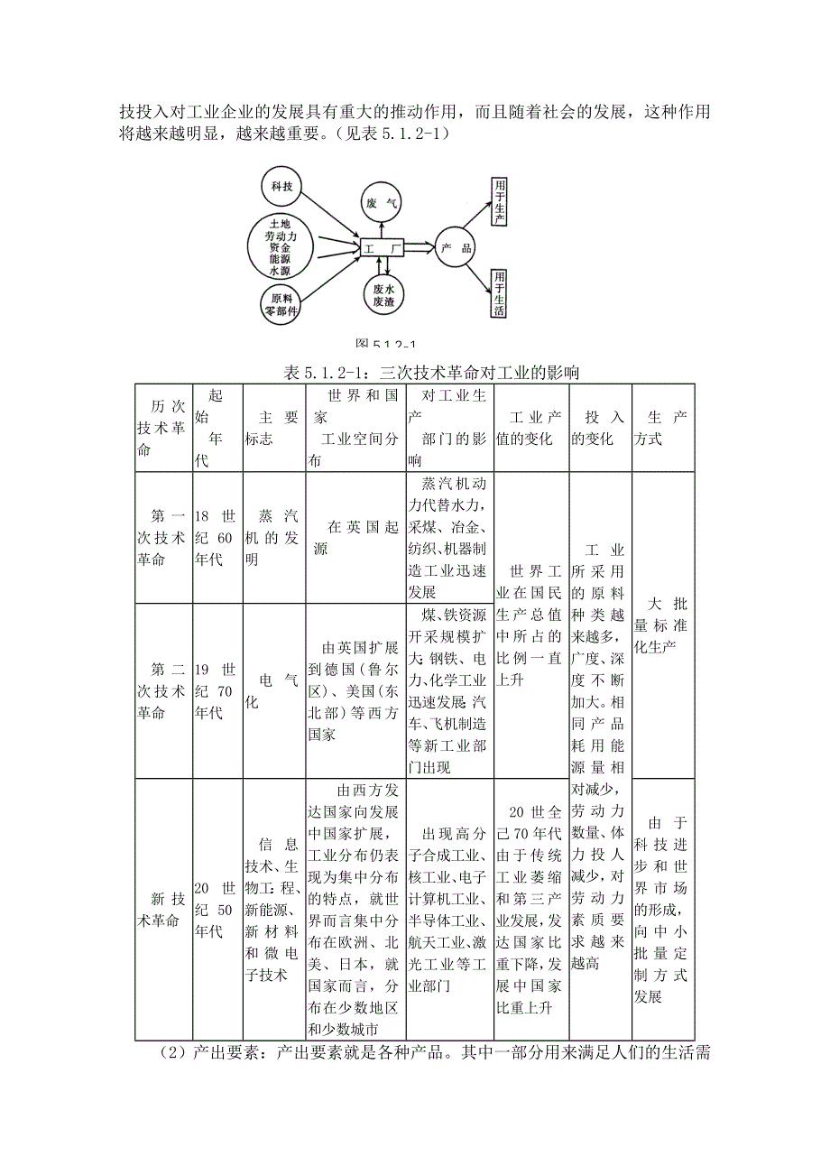 云南省陇川县第一中学高三地理教案：5.1.2工业与区位选择.doc_第2页