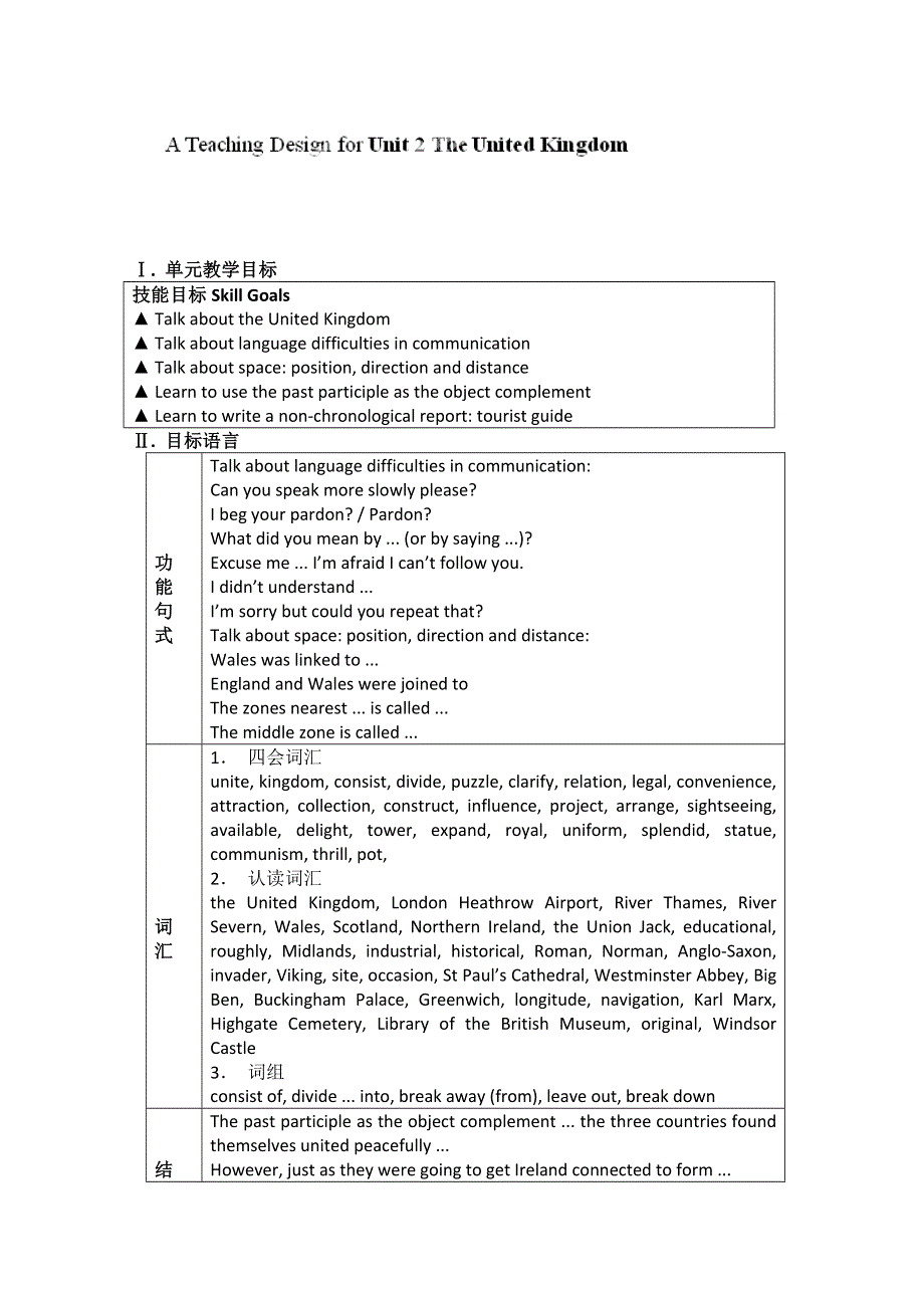 云南省陇川县第一中学高中英语教学设计：UNIT 2 THE UNITED KINGDOM （新人教版必修5）.doc_第1页