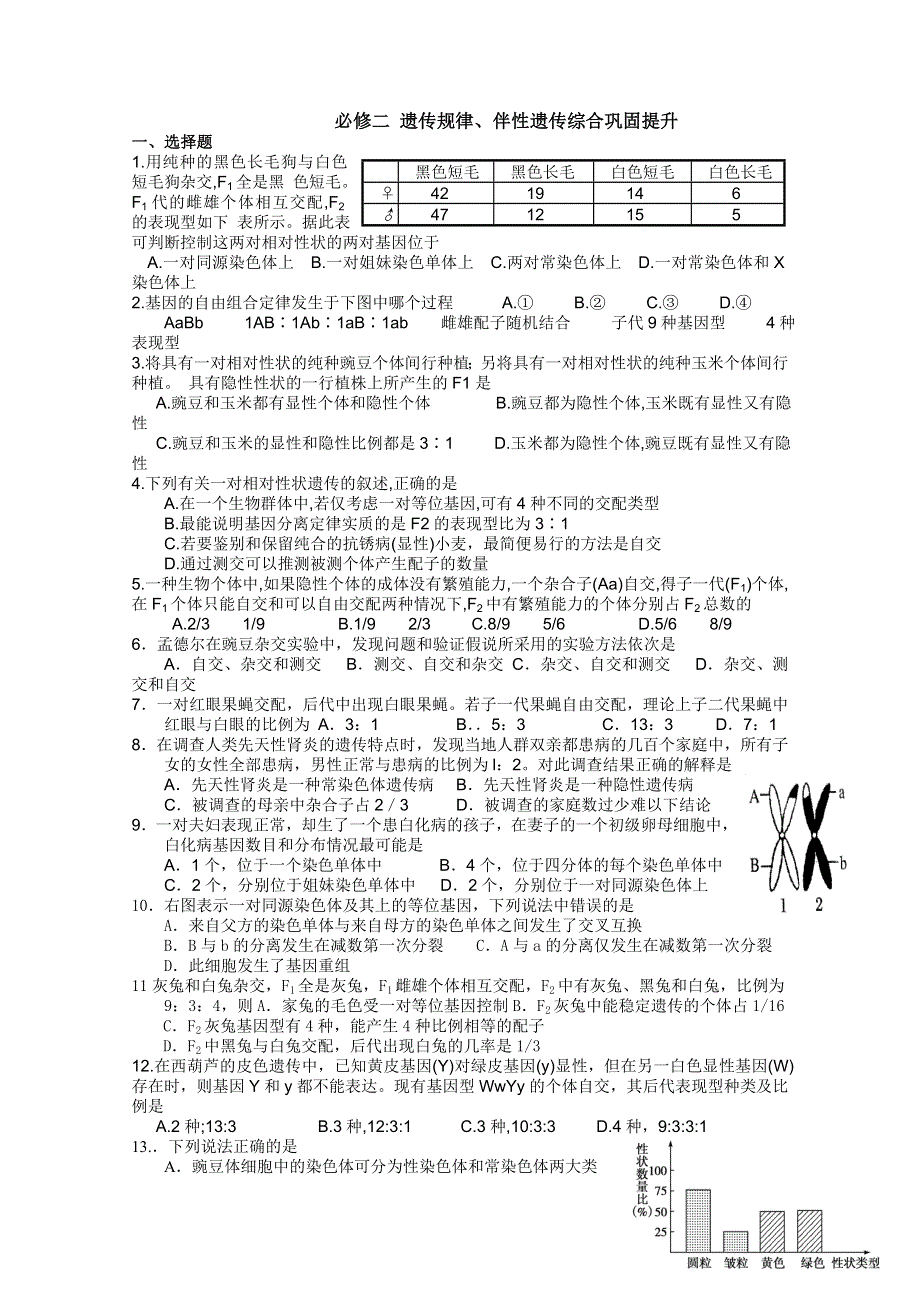 2013届高三生物测试题 遗传基本规律.doc_第1页