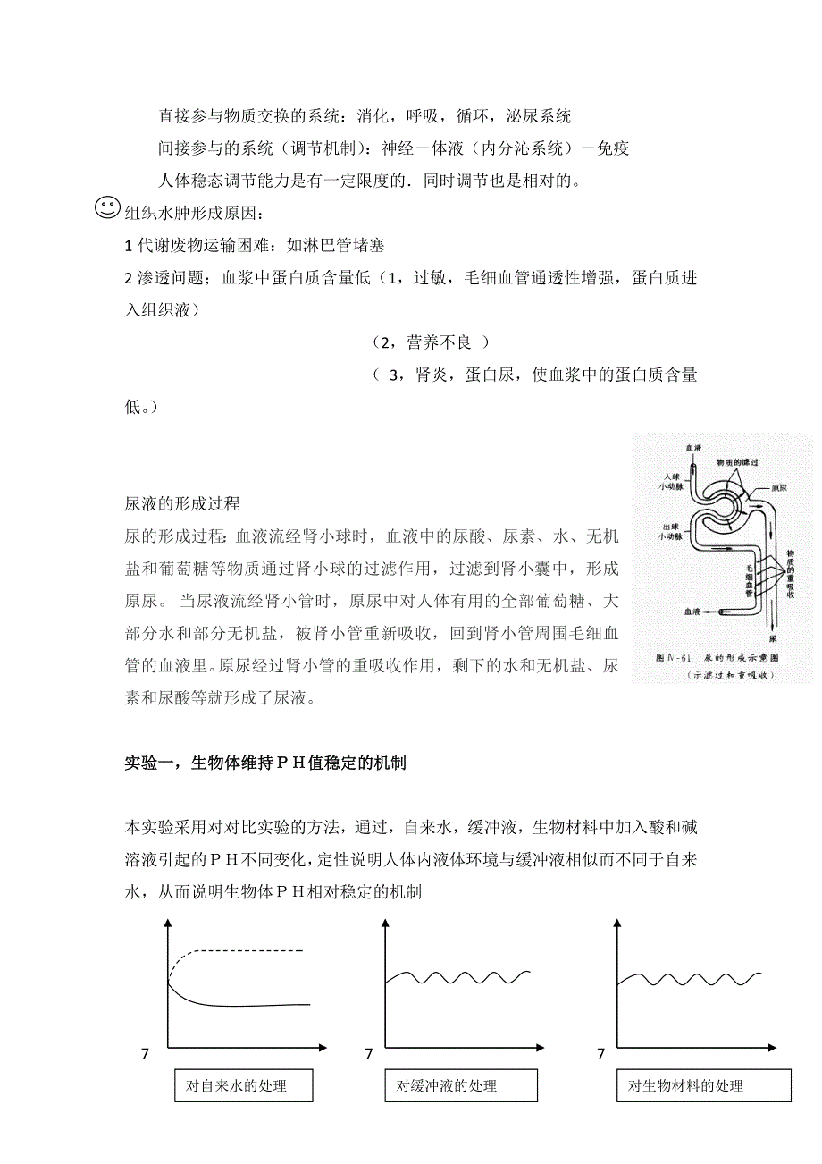 2013届高三生物知识点总结：必修3 第1部分 稳态.doc_第3页