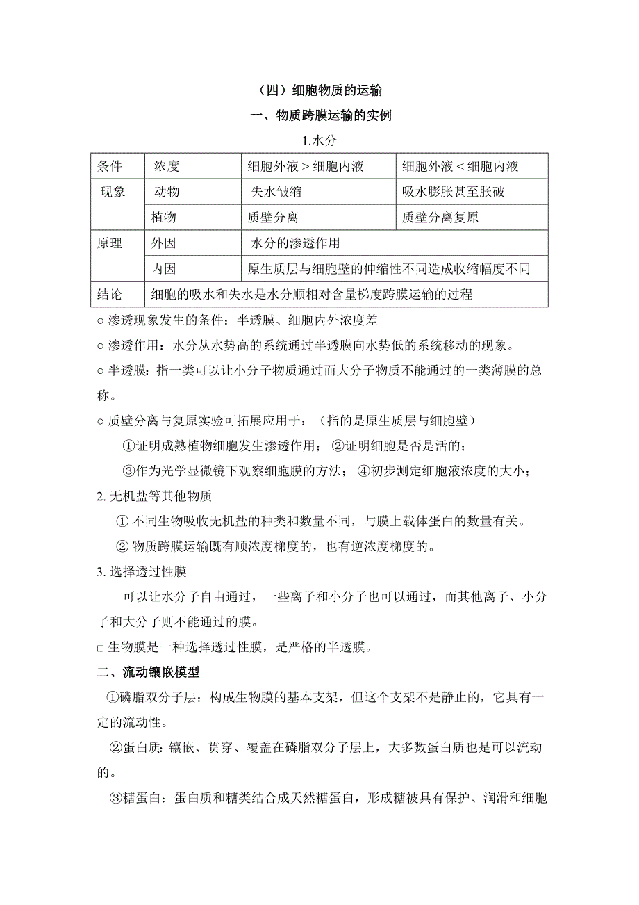 2013届高三生物知识点总结：必修1 第4节 细胞物质的运输.doc_第1页