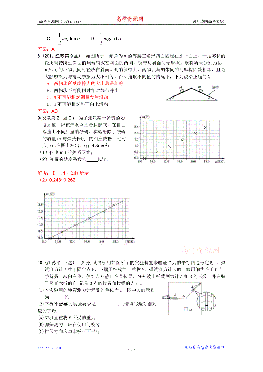 2011年高考物理试题分类汇编——相互作用.doc_第3页