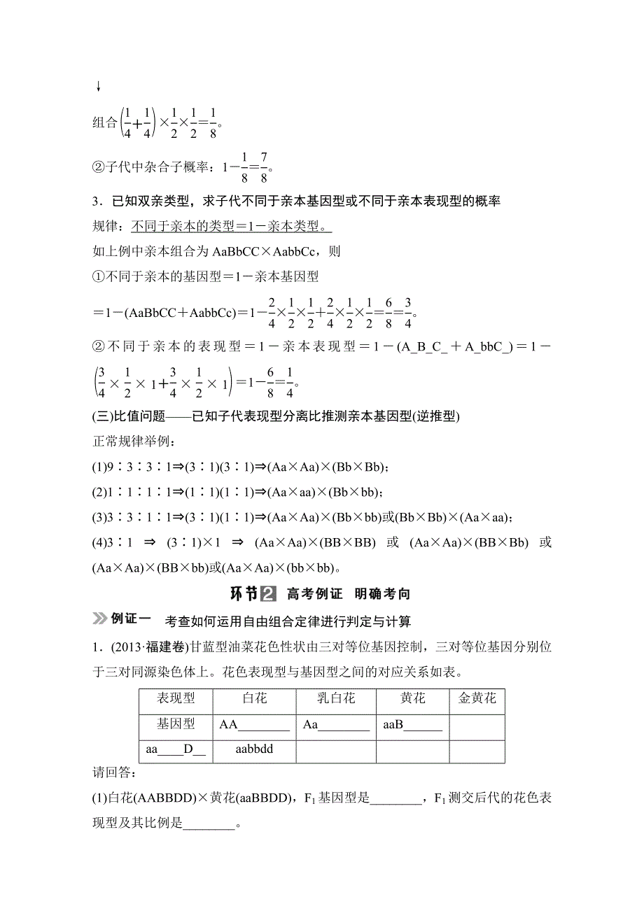 《创新设计》2015届高考生物（人教版）基础知识总复习： 考点2 基因自由组合定律的解题思路与方法(5年多考) 2-1-2 孟德尔的豌豆杂交实验（二） WORD版含答案.doc_第3页