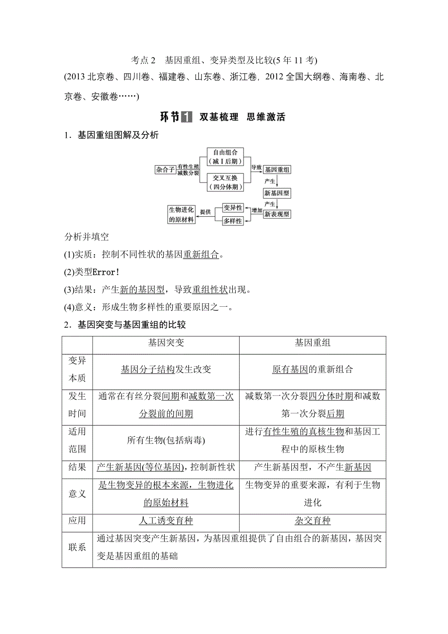 《创新设计》2015届高考生物（人教版）基础知识总复习： 考点2 基因重组、变异类型及比较(5年11考) 2-3-1 生物的变异 WORD版含答案.doc_第1页