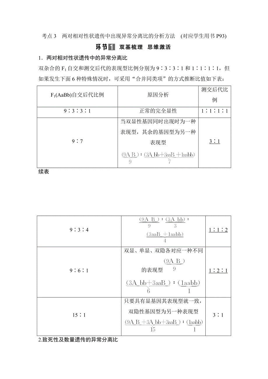 《创新设计》2015届高考生物（人教版）基础知识总复习： 考点3 两对相对性状遗传中出现异常分离比的分析方法 2-1-2 孟德尔的豌豆杂交实验（二） WORD版含答案.doc_第1页