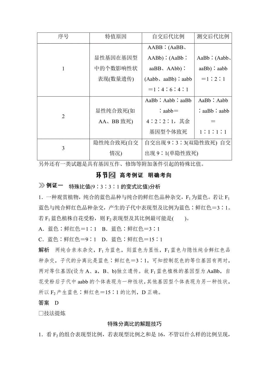 《创新设计》2015届高考生物（人教版）基础知识总复习： 考点3 两对相对性状遗传中出现异常分离比的分析方法 2-1-2 孟德尔的豌豆杂交实验（二） WORD版含答案.doc_第2页