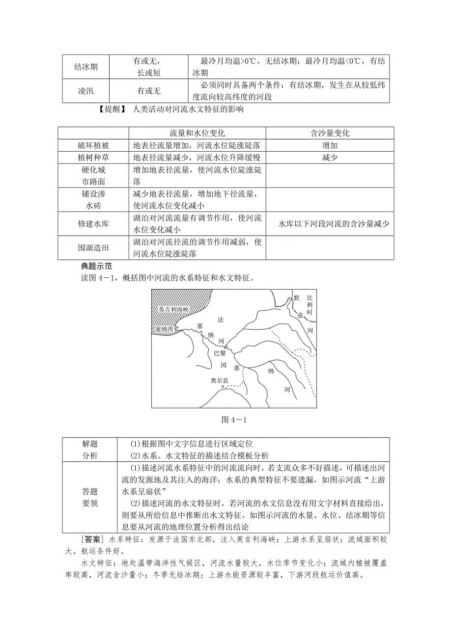 2015全品高考地理特色讲练 类型4 河流水系、水文特征描述类 WORD版含答案.doc_第2页