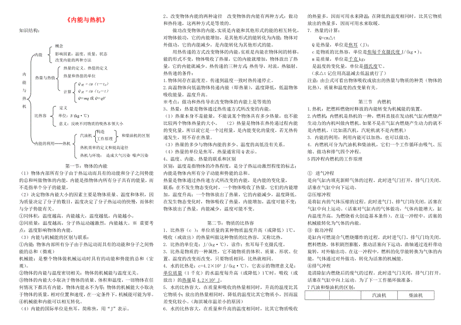 九年级物理全册 第十三章 内能与热机知识点汇总（新版）沪科版.doc_第1页