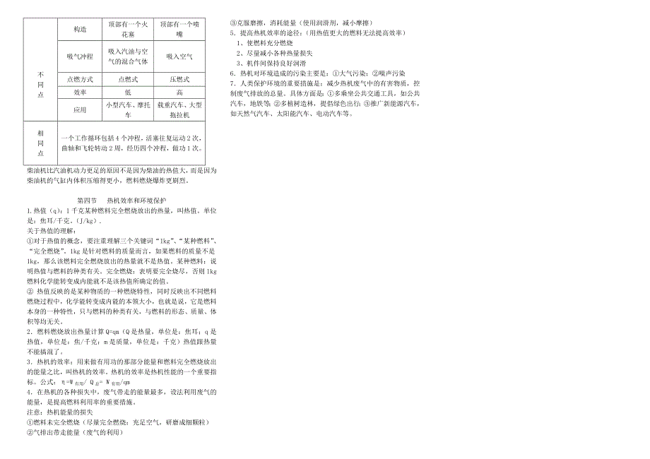 九年级物理全册 第十三章 内能与热机知识点汇总（新版）沪科版.doc_第2页