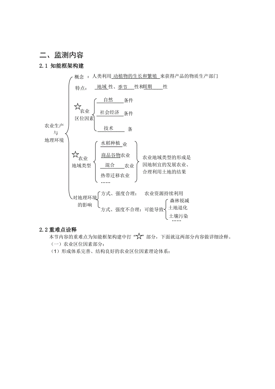 2011扬州市高中优秀学业质量监测专题资源-地理：地理农业生产与地理环境（扬州中学蒋德美 钱丽娟）.doc_第3页