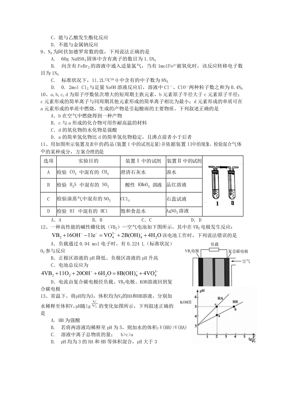 四川省射洪中学校2021届高三理综上学期周练试题（一）.doc_第2页