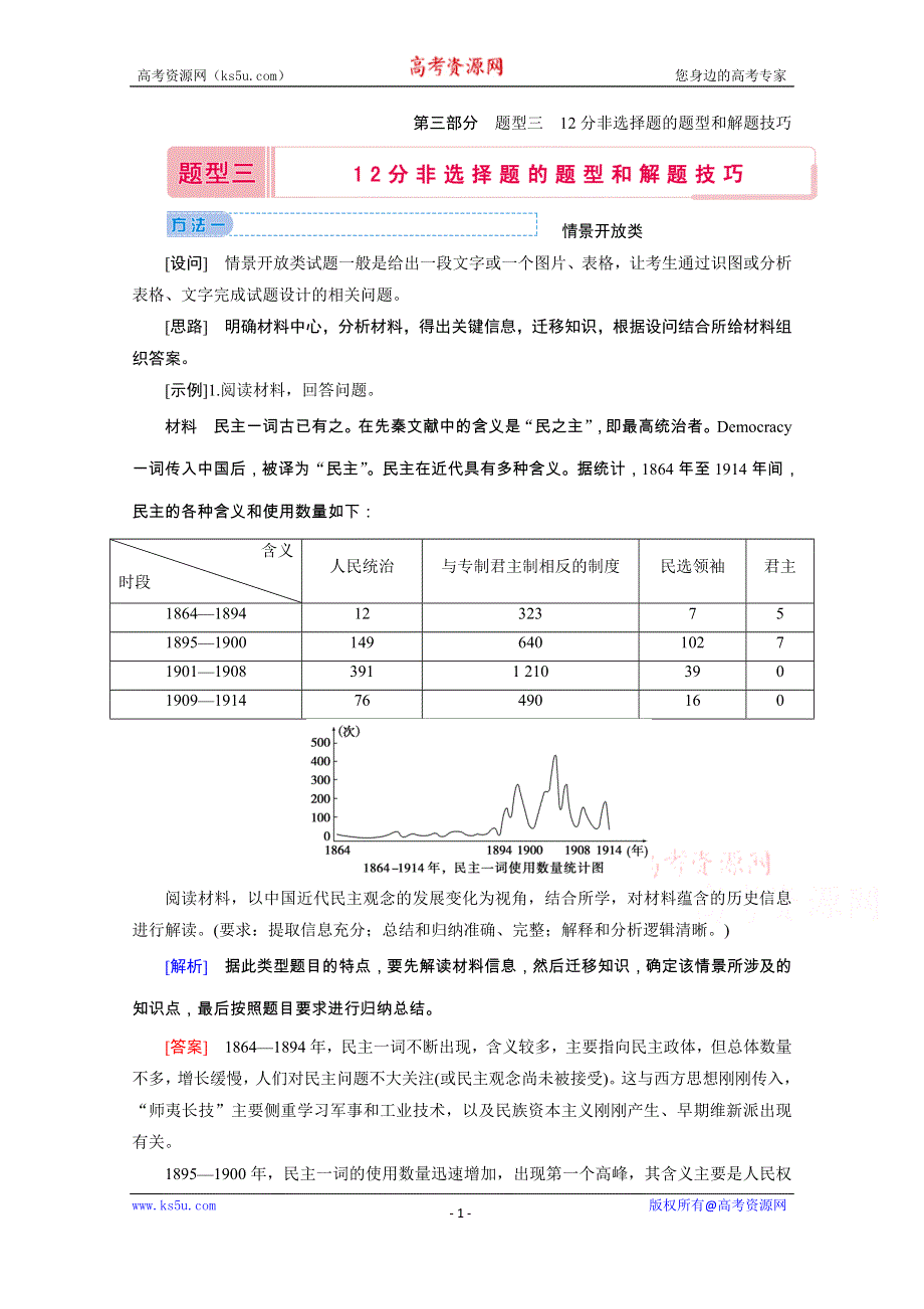 2020届高考艺考生历史复习教师用书：第三部分题型三　12分非选择题的题型和解题技巧 WORD版含解析.docx_第1页