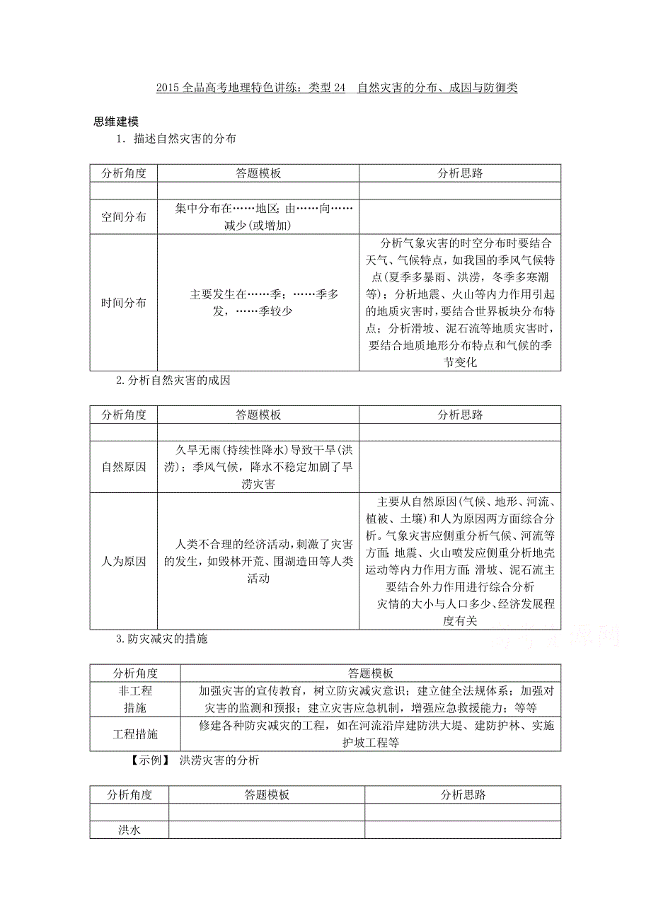 2015全品高考地理特色讲练 类型24 自然灾害的分布、成因与防御类 WORD版含答案.doc_第1页