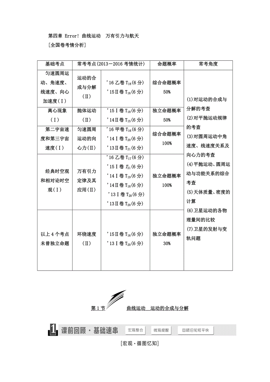 《三维设计》2017年高中物理（人教版）一轮复习教师用书：第四章 曲线运动　万有引力与航天 WORD版含答案.doc_第1页