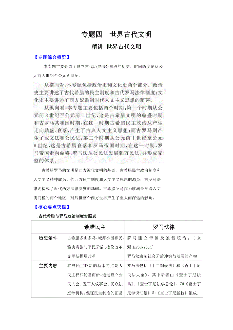 2011最新版高考历史二轮专题复习学案：4.0 世界古代文明.doc_第1页