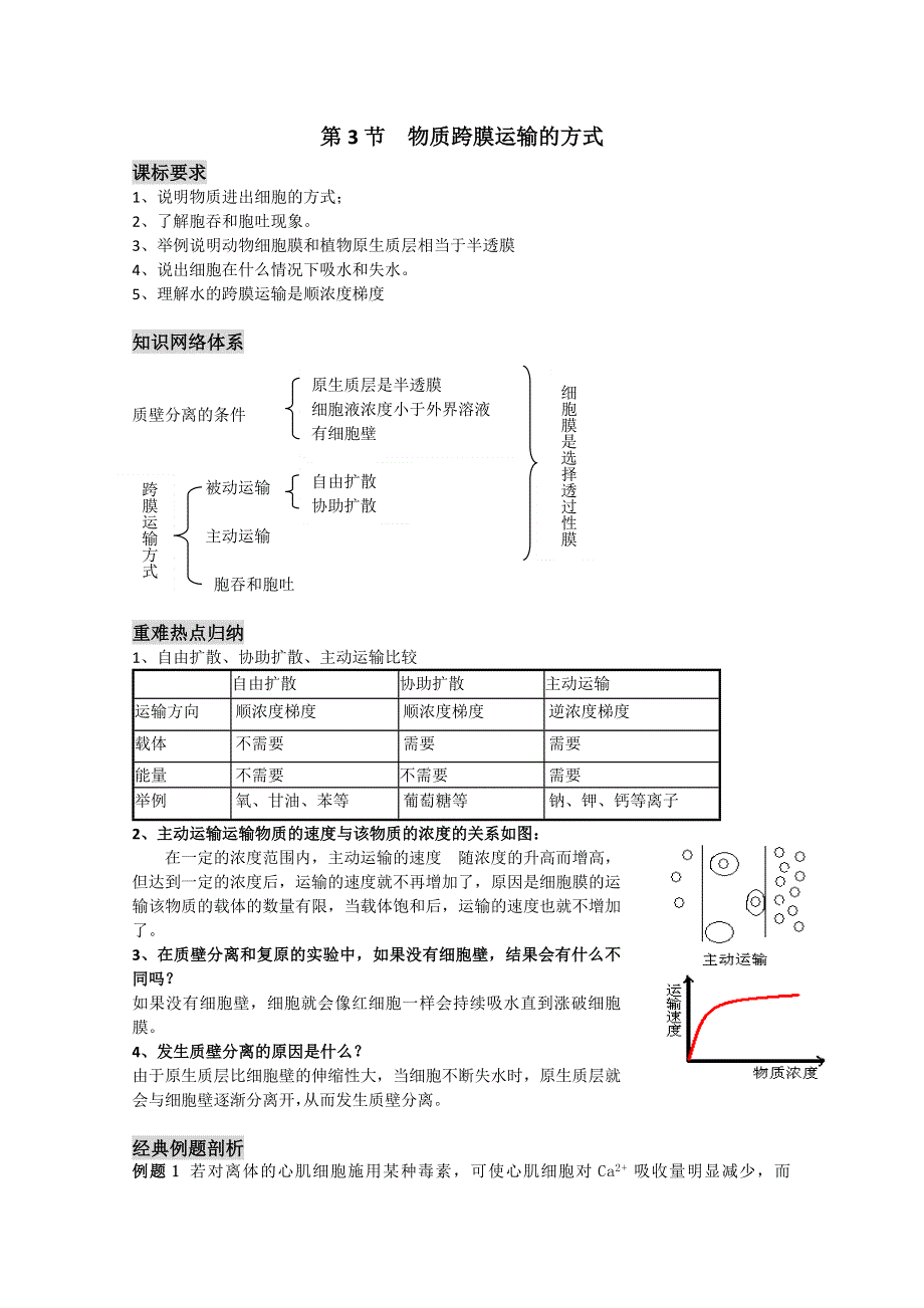 2011新课标高中生物专题复习必修I细胞与分子－3、细胞的物质输入和输出－物质跨膜运输的方式.doc_第1页