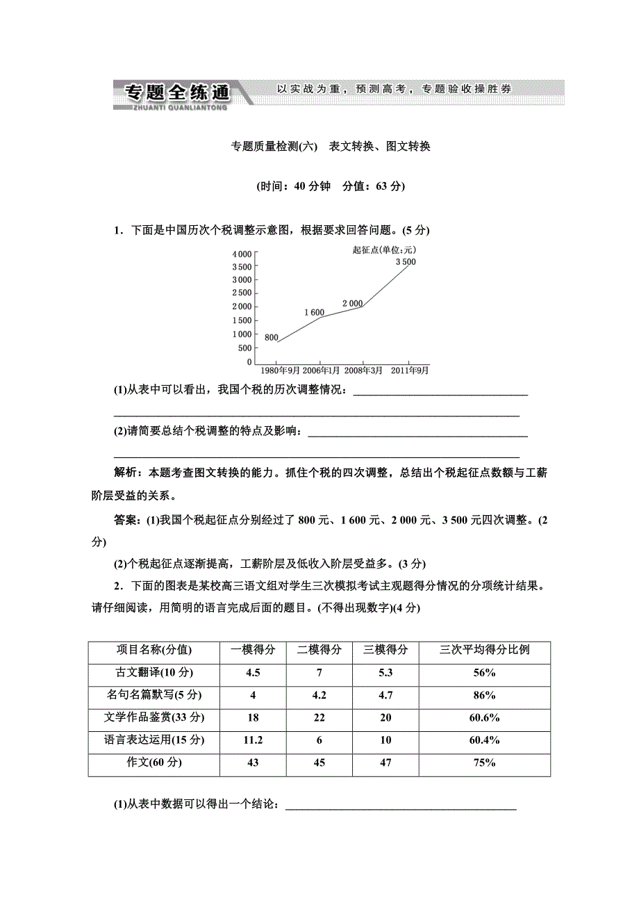 2013届高三语文第二轮学习专题配套课时单元检测：专题六 专题全练通 WORD版含答案.doc_第1页