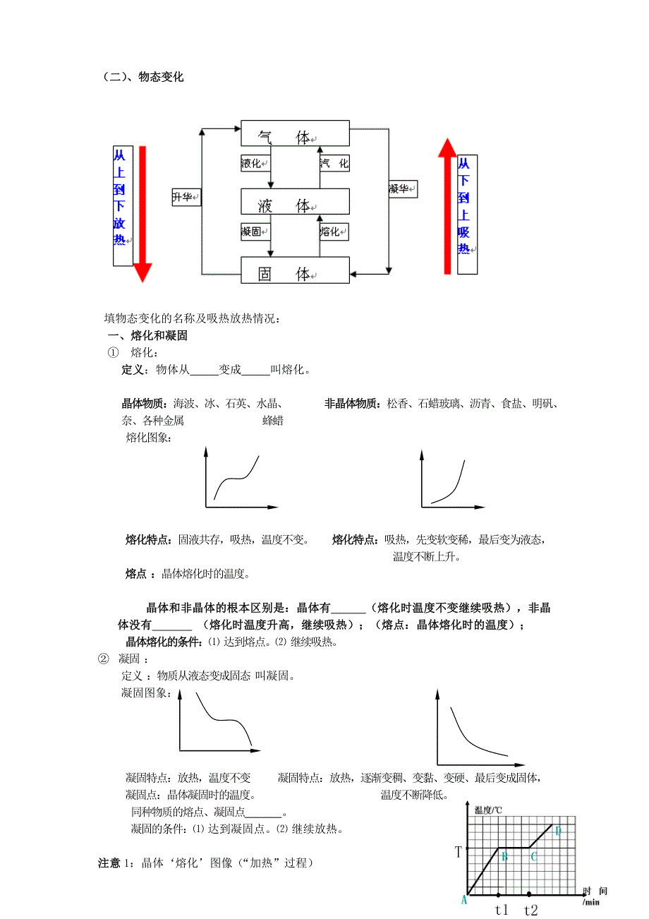 九年级物理全册 第十二章 温度与物态变化作业（含解析）（新版）沪科版.doc_第2页