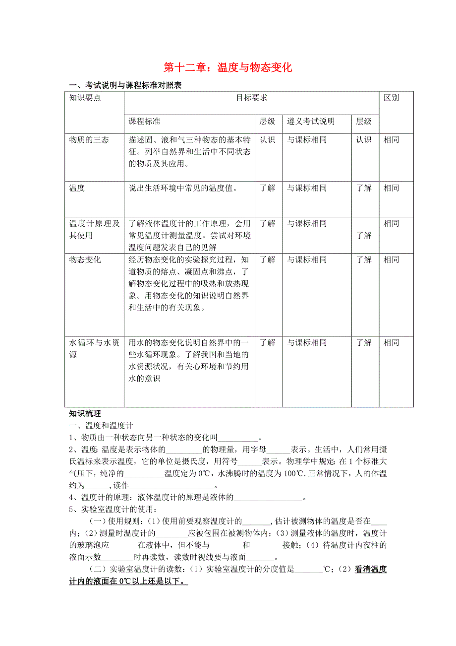 九年级物理全册 第十二章 温度与物态变化知识点（新版）沪科版.doc_第1页