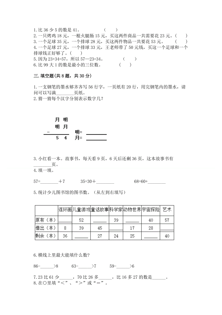 小学数学二年级100以内的加法和减法练习题【典型题】.docx_第2页