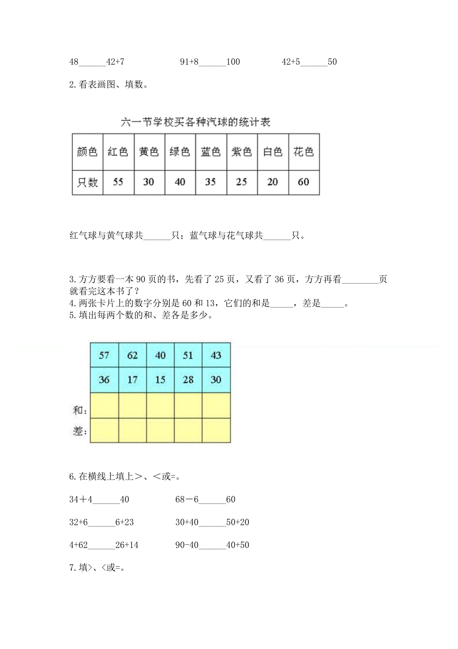 小学数学二年级100以内的加法和减法练习题含答案（名师推荐）.docx_第2页