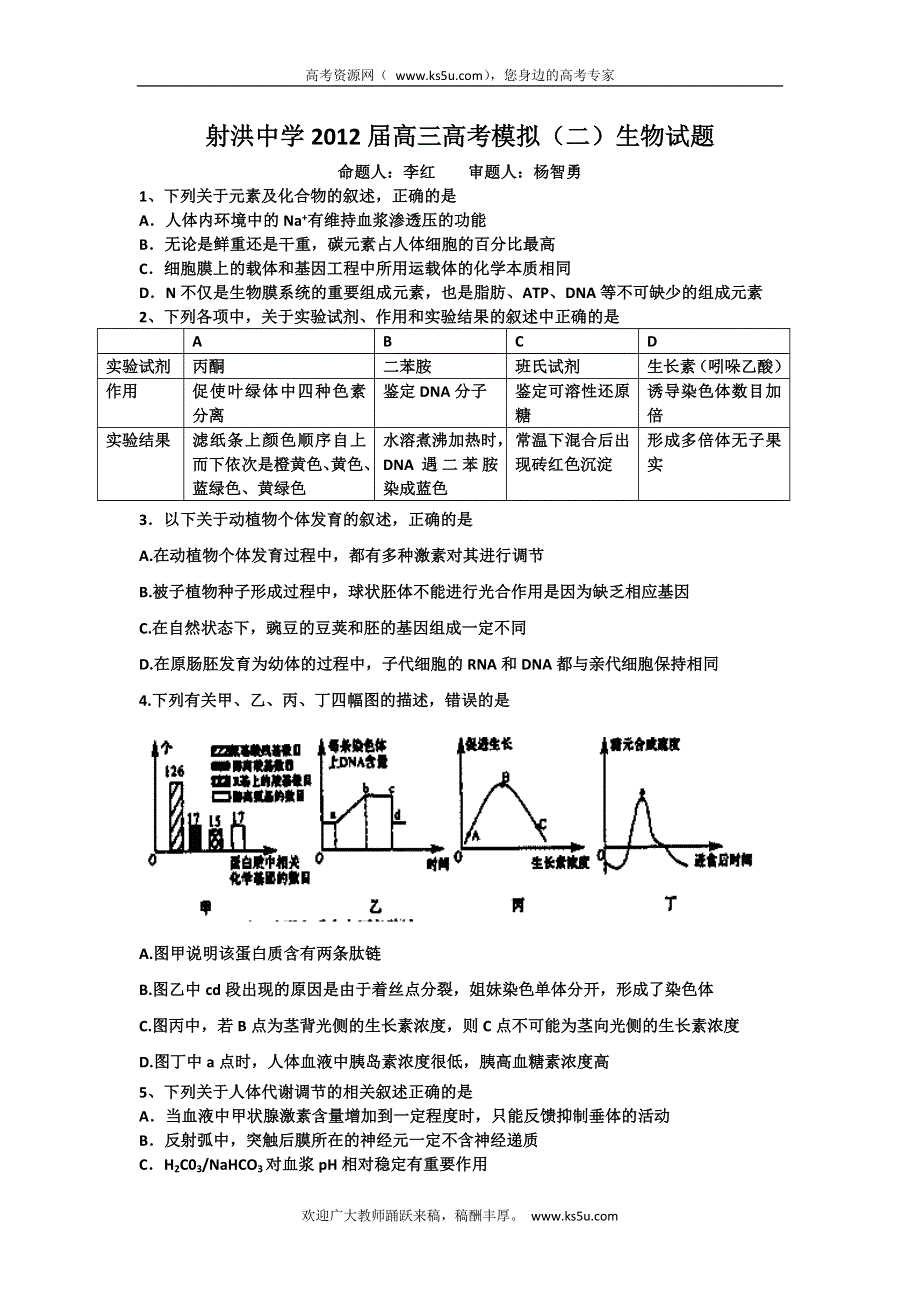 四川省射洪县射洪中学2012届高三高考模拟（二）生物试题.doc_第1页