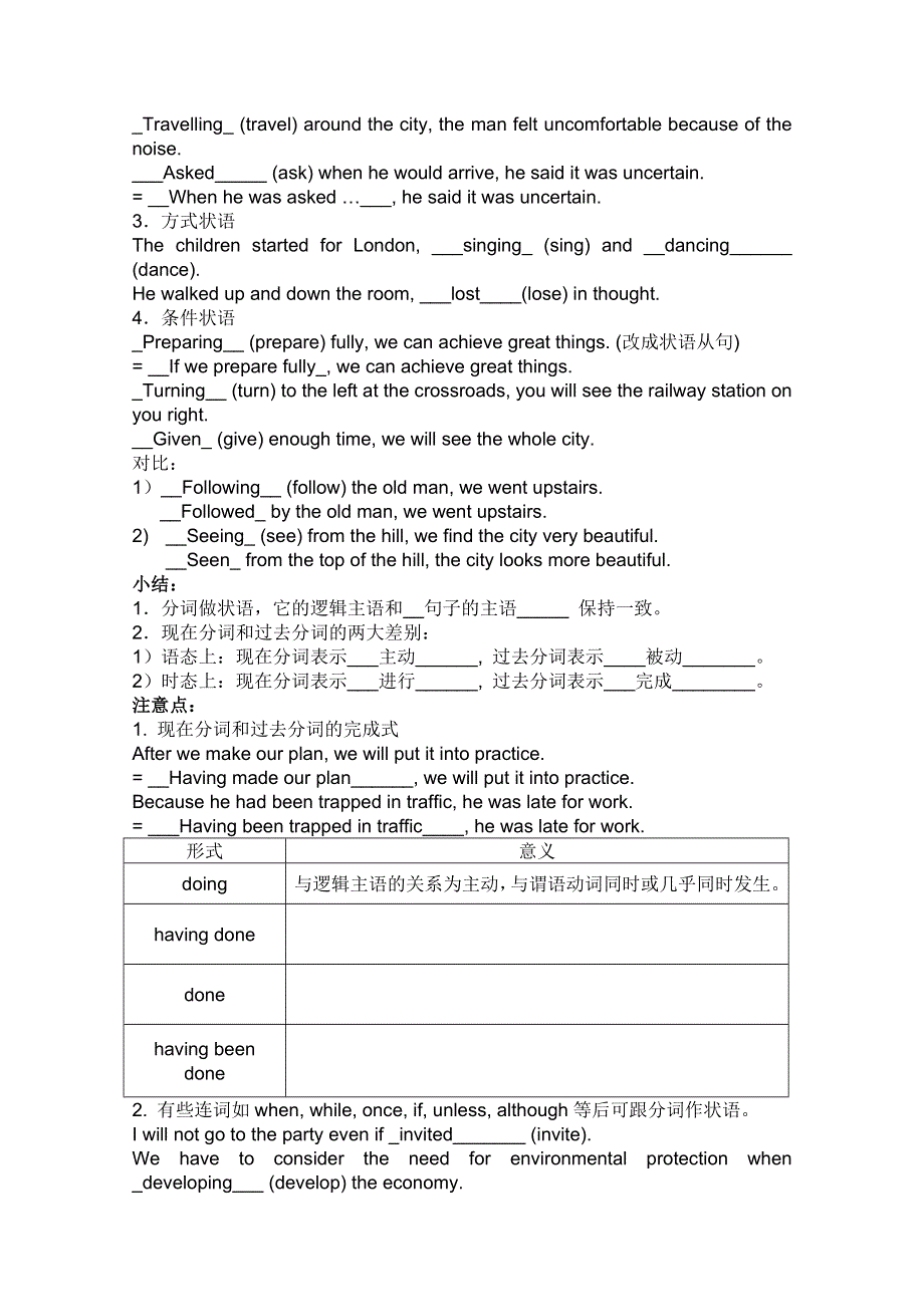 2011江苏省怀仁中学高二英语教案：M6U2GRAMMAR.doc_第2页