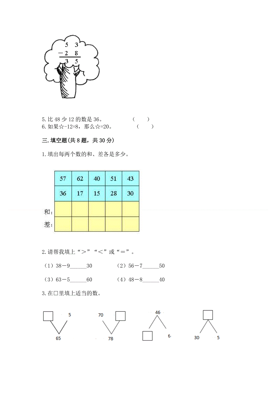 小学数学二年级100以内的加法和减法练习题及参考答案（b卷）.docx_第2页