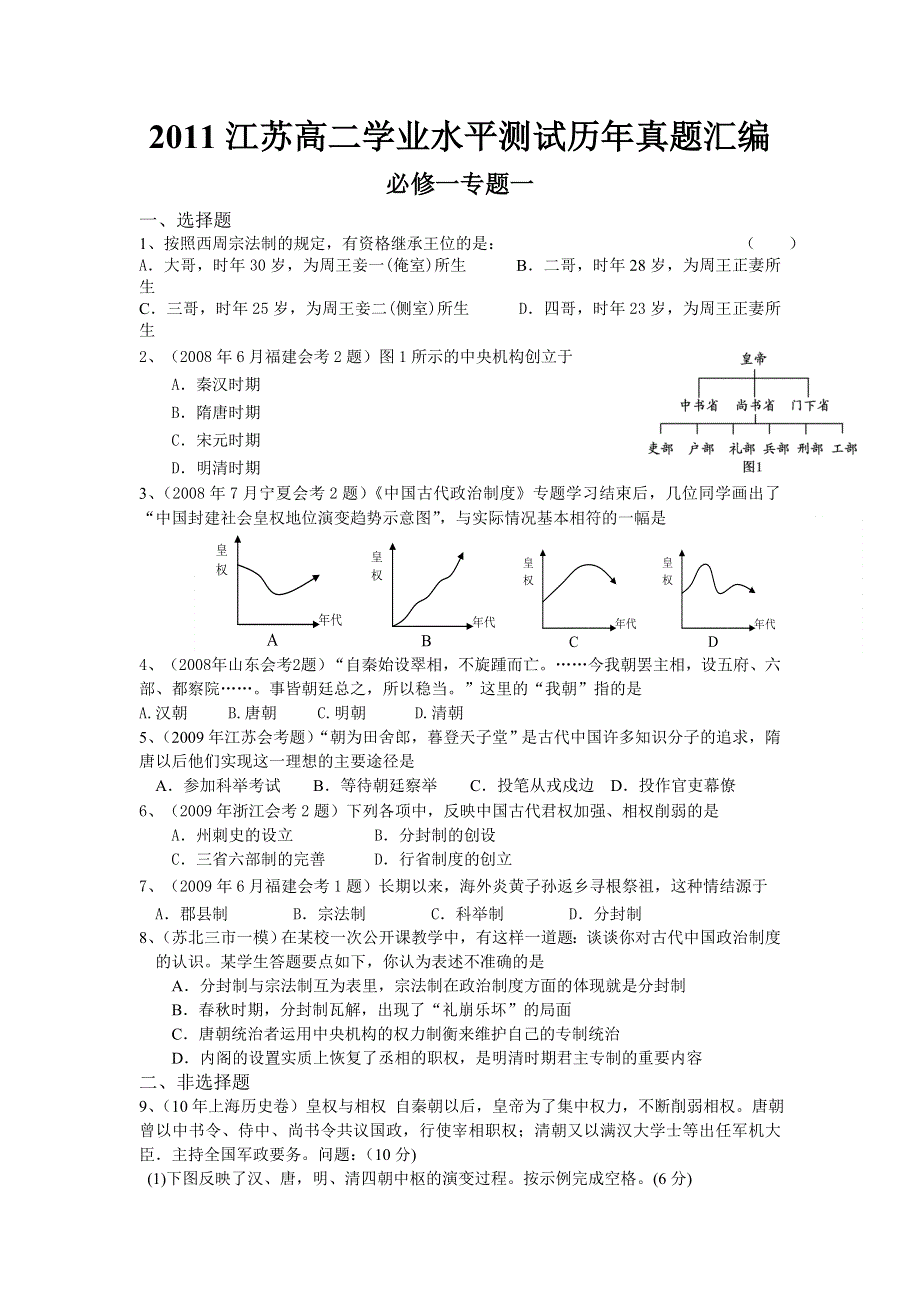 2011江苏高二历史学业水平测试历年真题汇编（必修1）.doc_第1页