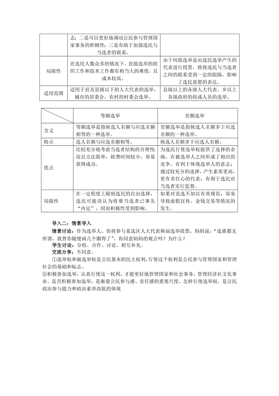 四川省射洪县射洪中学2013高一政治教案 ：1-2-1《民主选举：投出理性一票》（人教版必修2）.doc_第2页