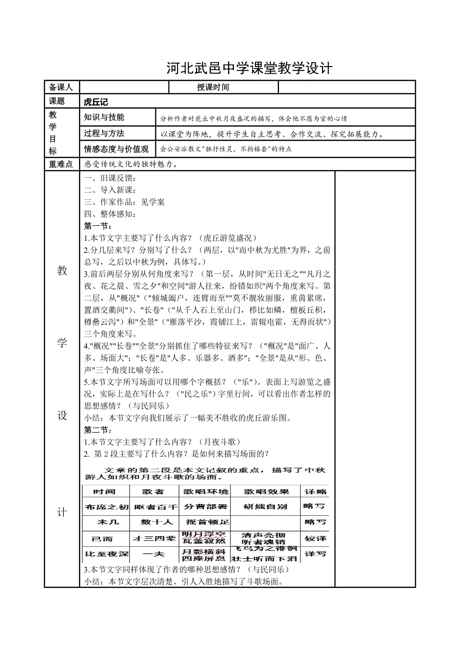 《名校推荐》河北省武邑中学人教版高中语文选修“中国民俗文化”：虎丘记教案 .doc_第1页