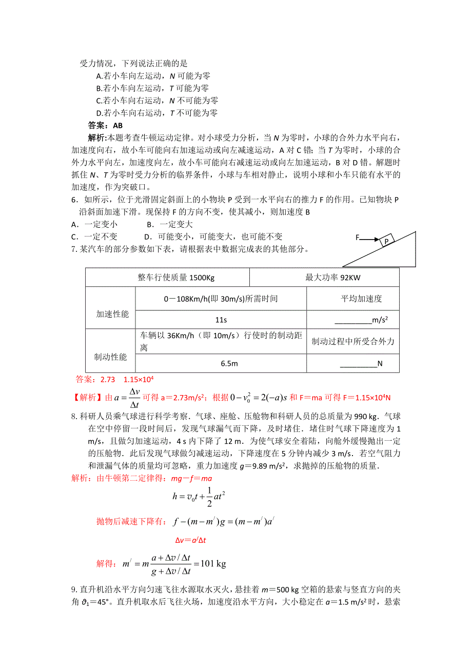 2011河南泌阳高考物理一轮复习--牛顿第二定律（试题展示）.doc_第2页