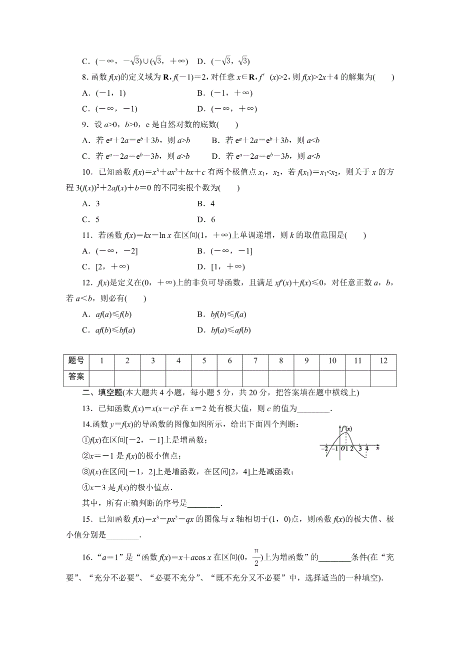 优化方案&高中同步测试卷&北师大数学选修1－1：高中同步测试卷（十） .doc_第2页