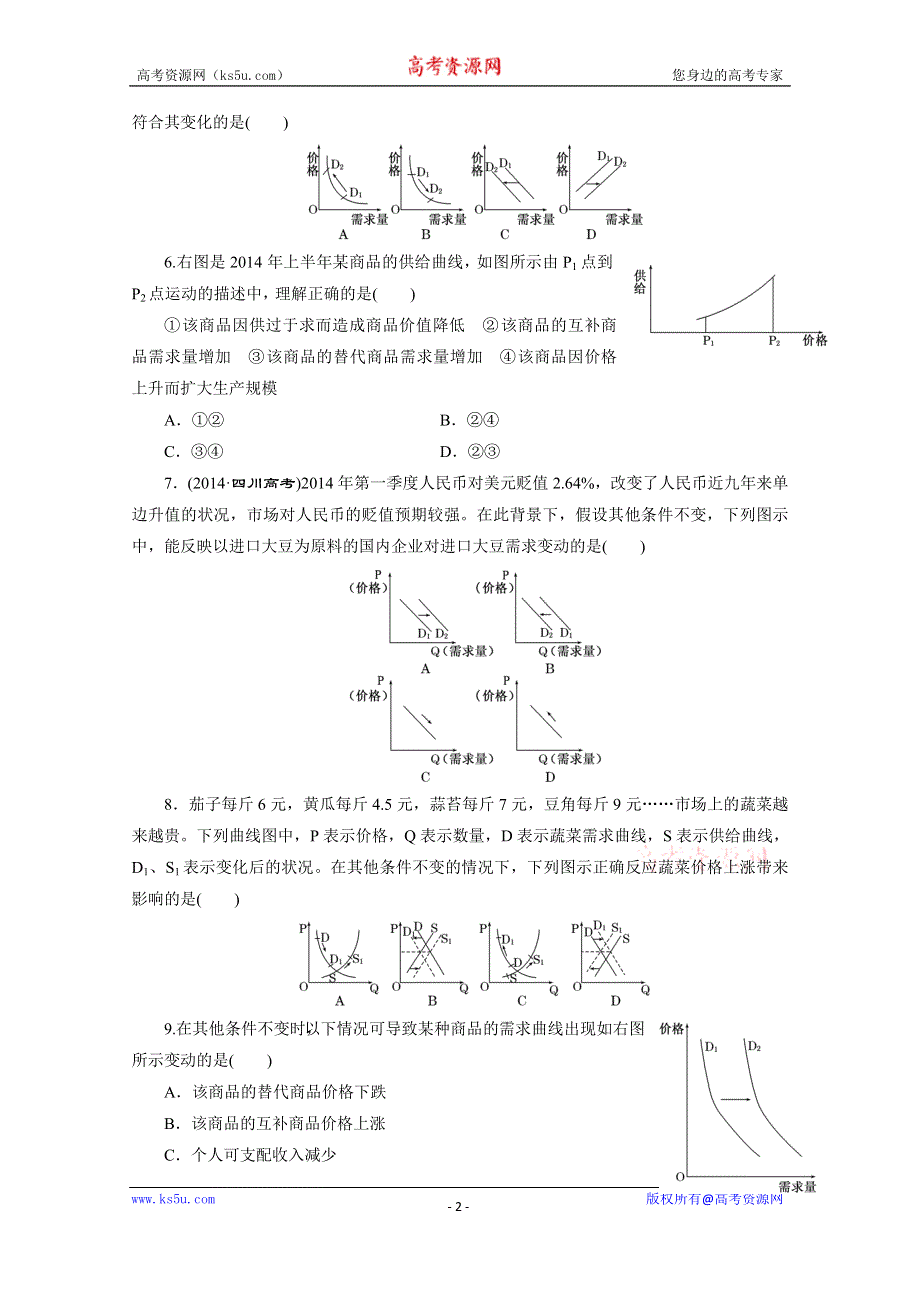 《三维设计》江苏2015届高考政治二轮复习 特色专题训练(二) 经济生活中的曲线图题 WORD版含解析.doc_第2页