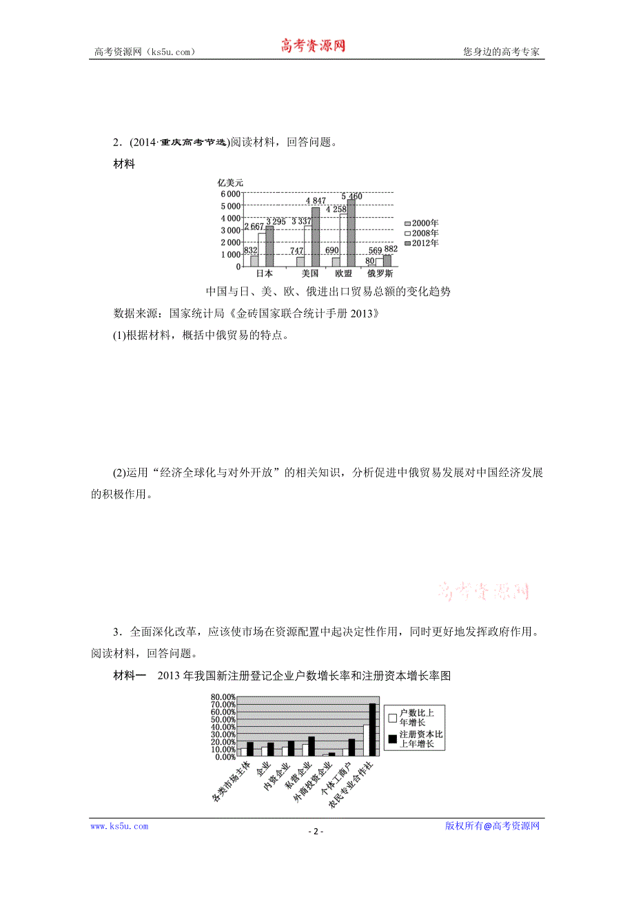 《三维设计》江苏2015届高考政治二轮复习 特色专题训练(三) 经济生活中的图表材料类主观题 WORD版含解析.doc_第2页