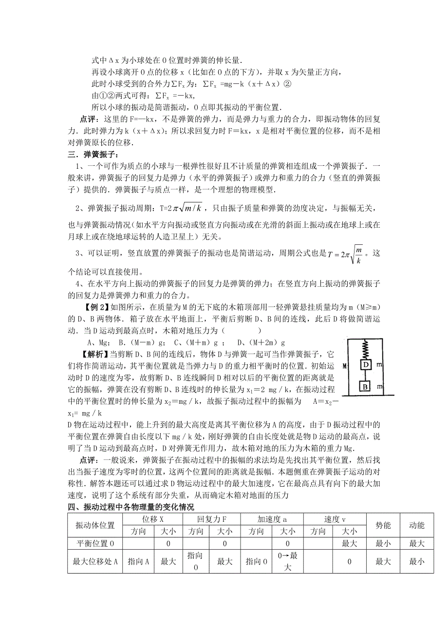 2011河南泌阳高考物理一轮复习--简谐振动 振动图象（内容分析）.doc_第2页