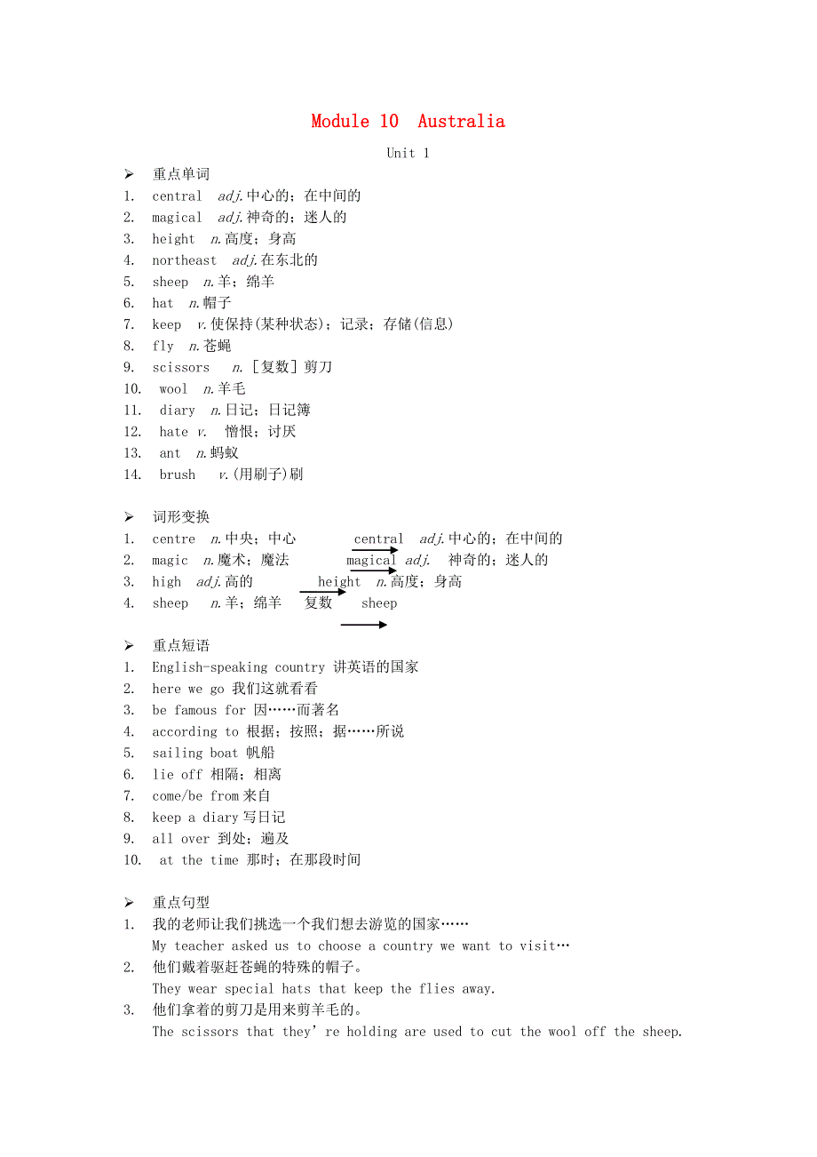 九年级英语上册 Module 10 Australia Unit 1 I have some photos that I took in Australia last year早读手册（新版）外研版.doc_第1页