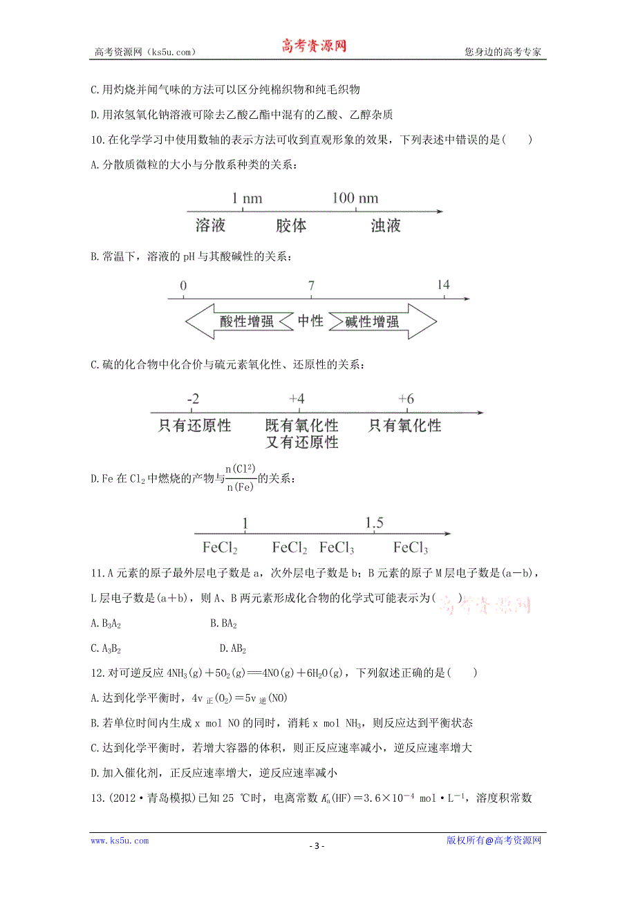 2013届高中化学总复习综合评估检测 二WORD版含答案.doc_第3页