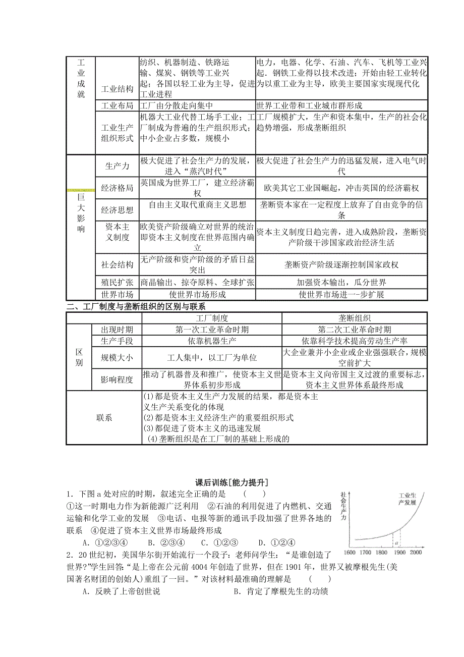 2015学高考历史一轮复习之章节专项训练34WORD版含答案.doc_第2页