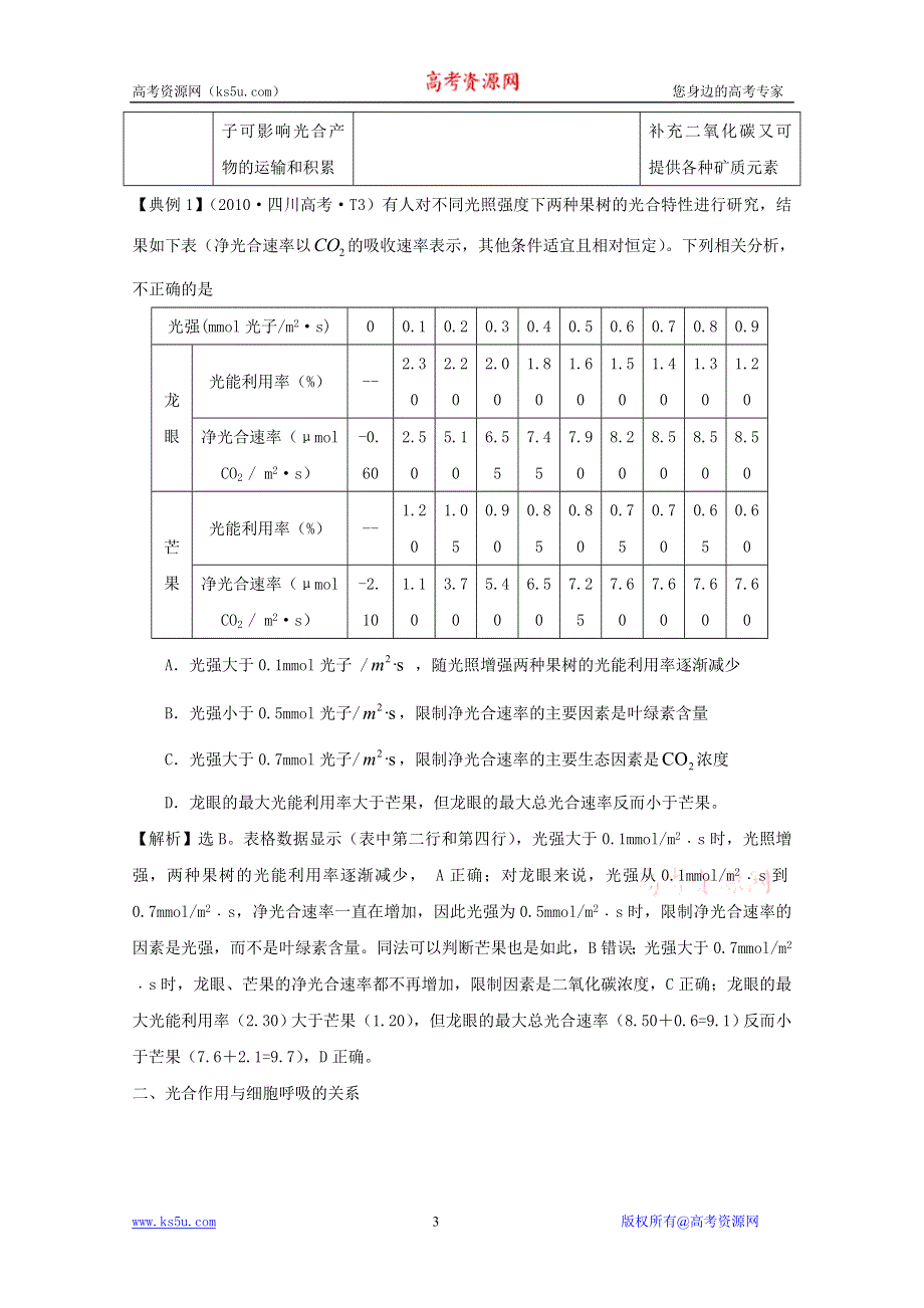 2011版高中生物二轮专题复习学案：2.2 光合作用与细胞呼吸（新课标）.doc_第3页