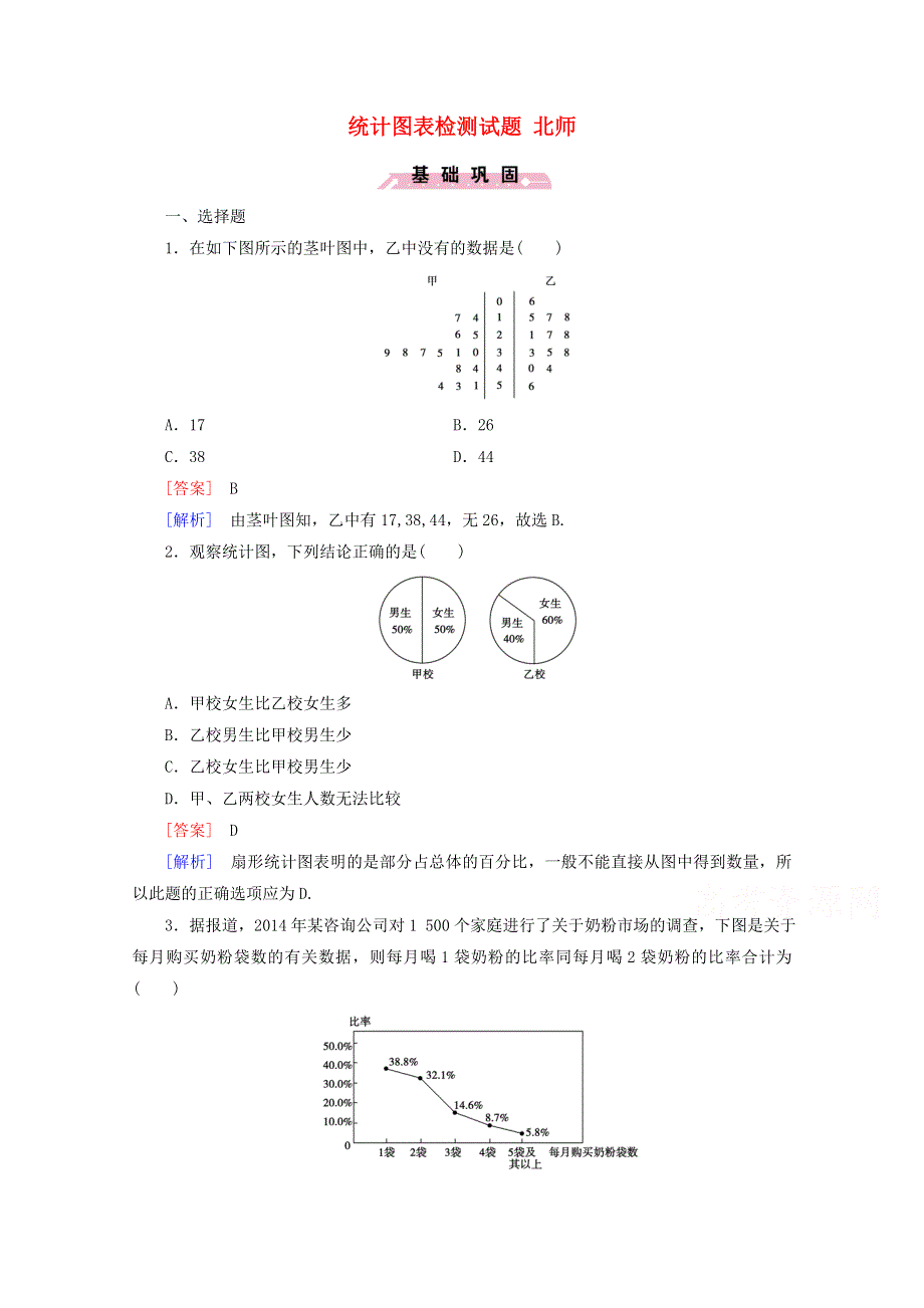 2015学高考数学一轮复习之章节专项训练4WORD版含答案.doc_第1页