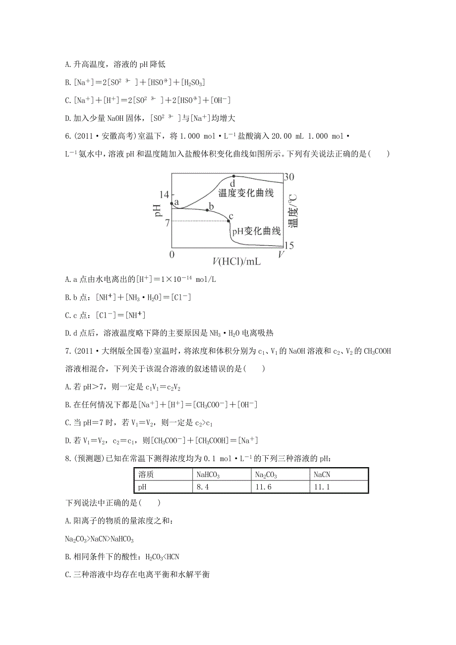 2013届高中化学总复习课时提能演练 二十六WORD版含答案.doc_第2页